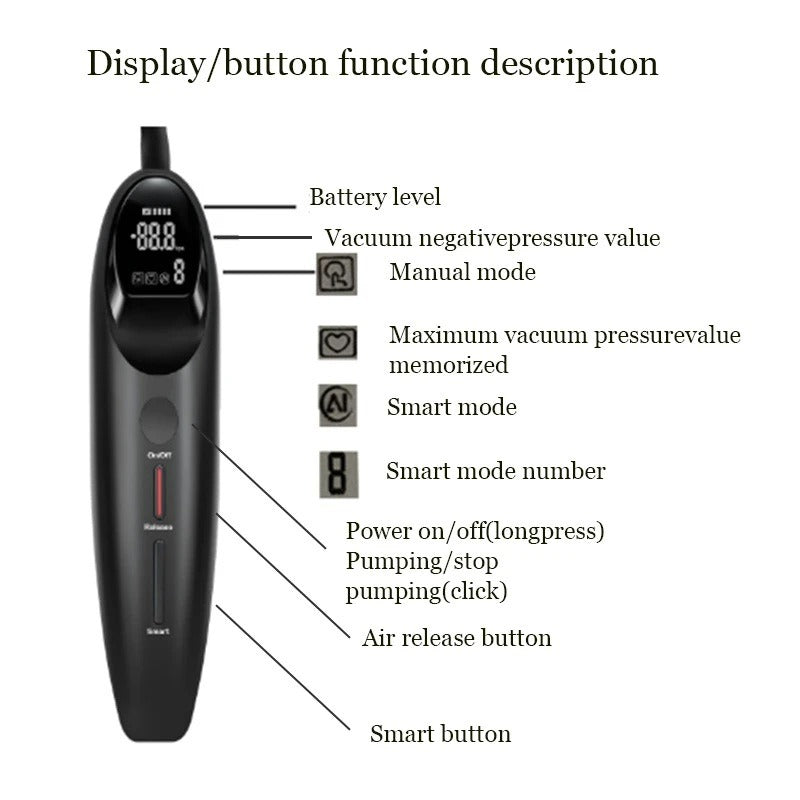 Penis Vacuum Pump V For Vibes