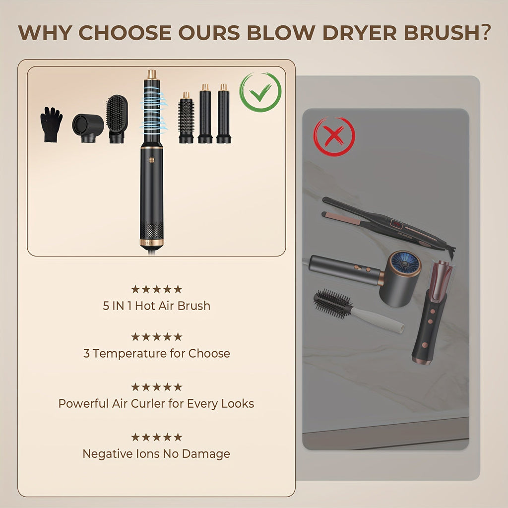 5-in-1 Hair Styler Hot Air Brush with 60000RPM